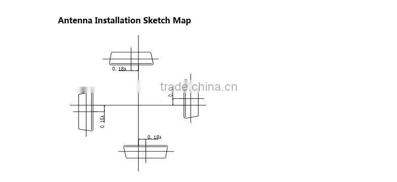 Four-dipole Plate UHF Transmitting Antenna For UHF TV Transmitter