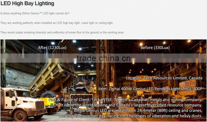 Zhihai Factory Sales 120W industrial led high bay light Fittings