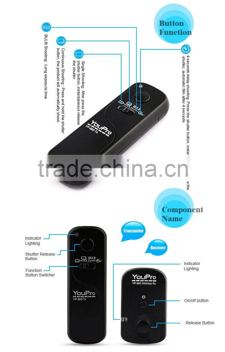 YouPro YP-860/E3 Wireless Remote Shutter Release for Canon DSLR: EOS 1100D, 1000D, 650D - See more at: /produ
