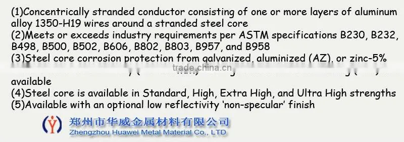 ACSR Aluminium Conductor