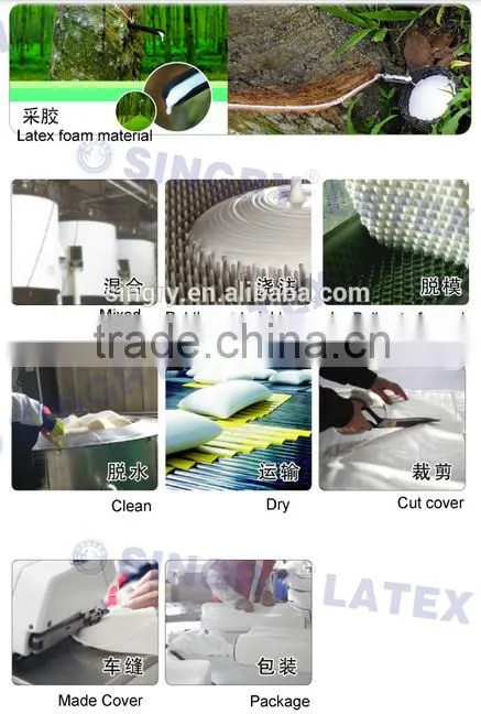 Wholesale Cool Gel Pillow