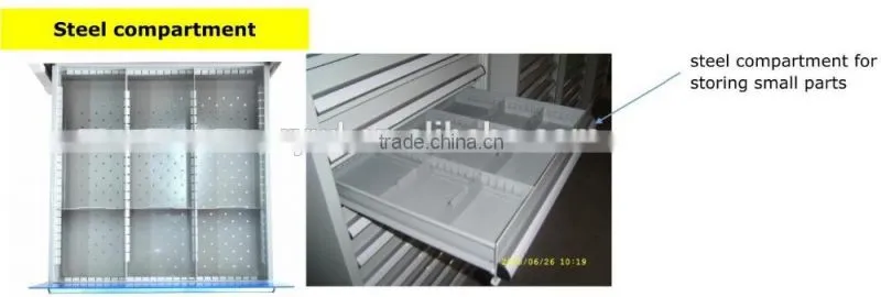 Hardware Storage Cabinet Type and Cold Roll Steel Material tool box for spare parts