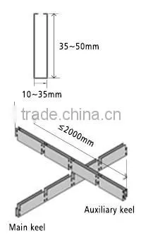 Fireproof suspended ceiling grid aluminum ceiling