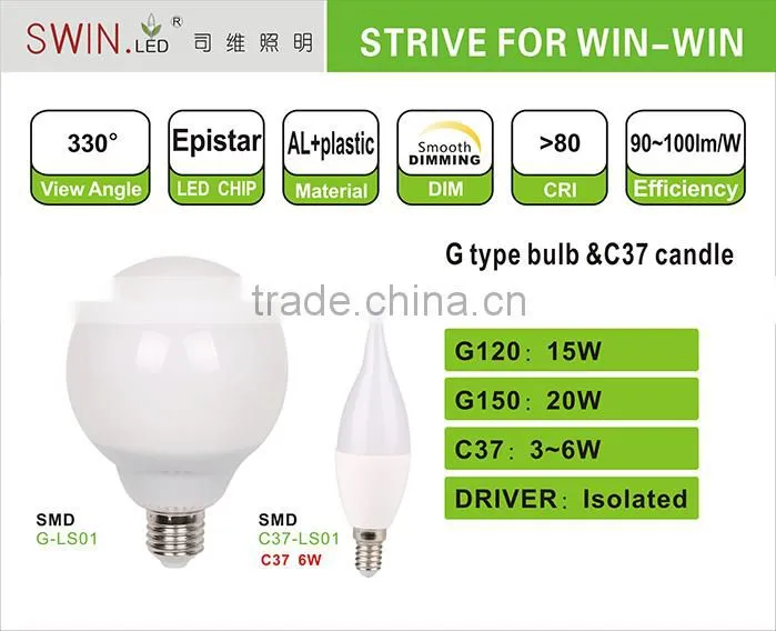 unisolated 15w e26 dimmable G59 led bulb