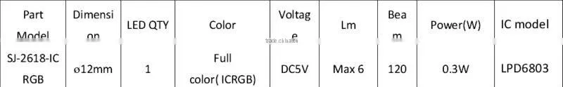 12mm Square LED Pixel String RGB 5V 0.3W High Lumen Low Power Consumption
