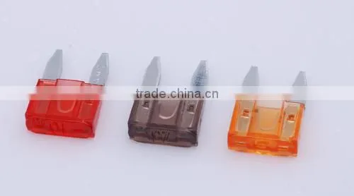 automotive fuses
