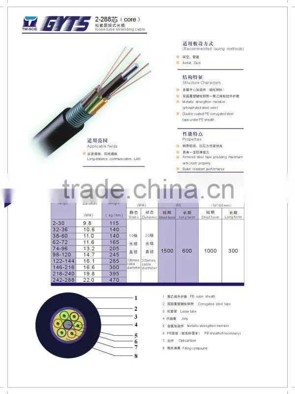 6 core outdoor LZSH NZ G655 fiber optic cable for network solution