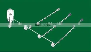 2014 hot-sale free layer feeding system