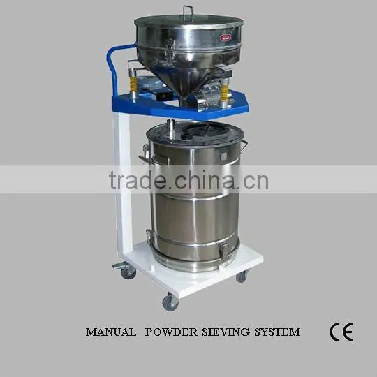 High Quality Powder Recovery System