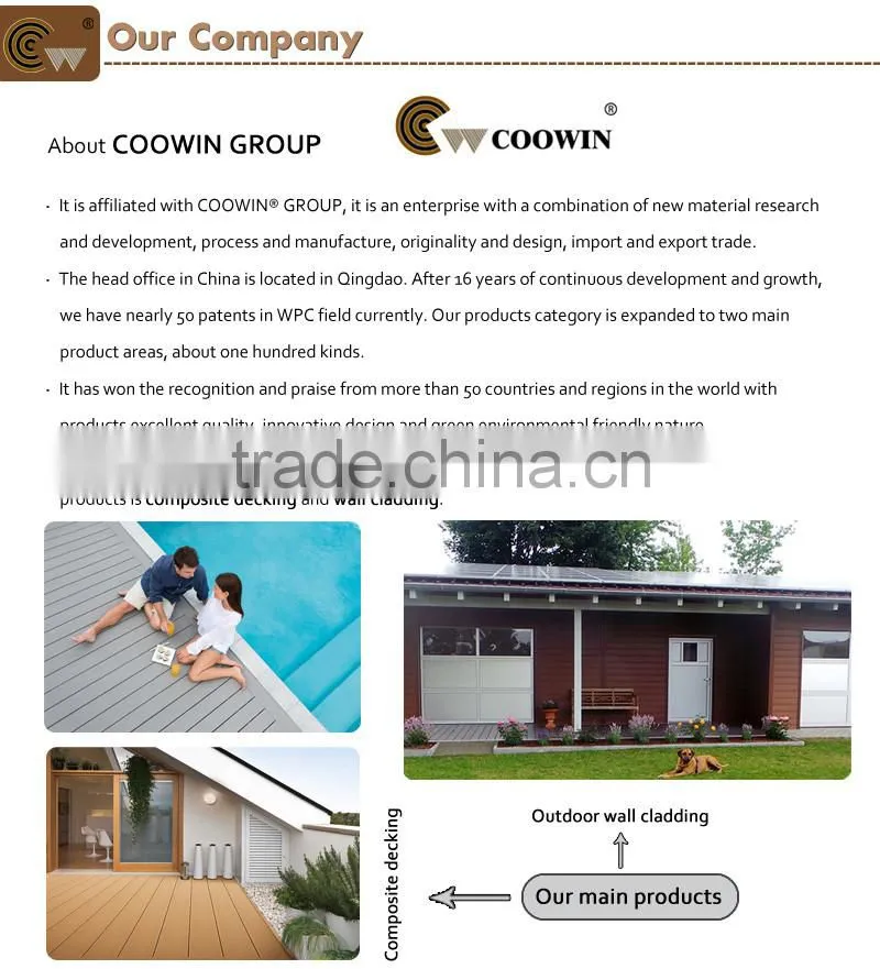 Waterproof WPC Exterior Residential Wall Decoration