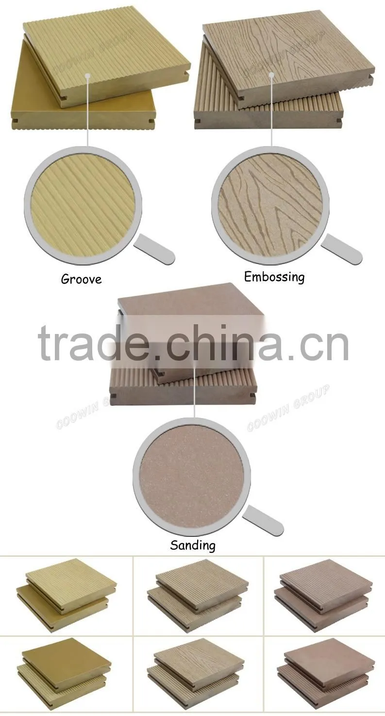 Eco - Friendly WPC Deck Flooring For Courtyard and stepping / anti slip decking