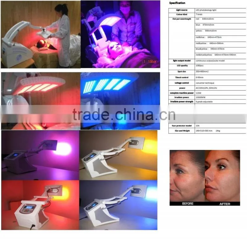 Winkonlaser CE approved acne treatment machine / led light therapy machine / pdt beauty machine