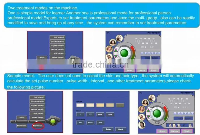Factory sell weifang KM laser elight beauty machine/depiladora laser