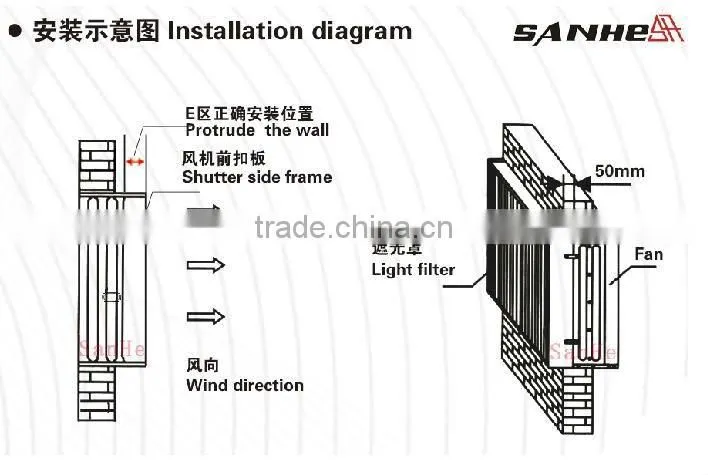 Axial blower fan/centrifugal shutter system exhaust fan
