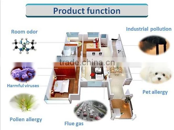 stock raising water ozone machine,ozone generator for animal farm