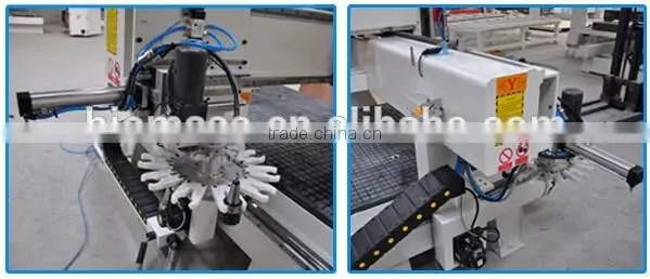 Cnc controller price on