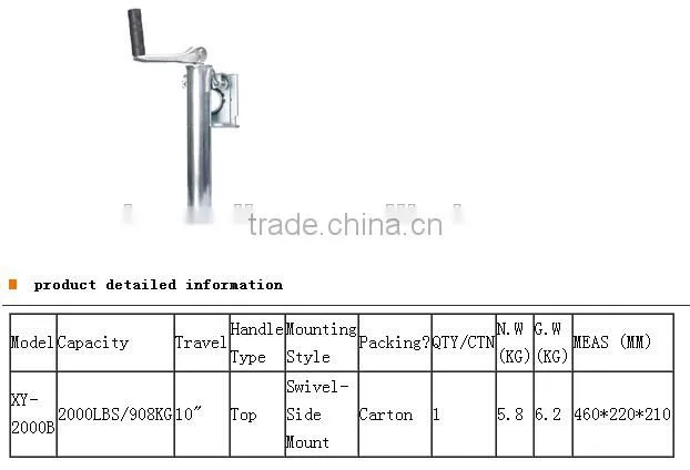 Cheaper Lifting Jack