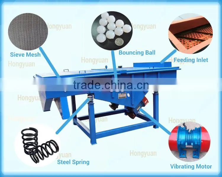 Machine manufacturer best price linear vibrating screen