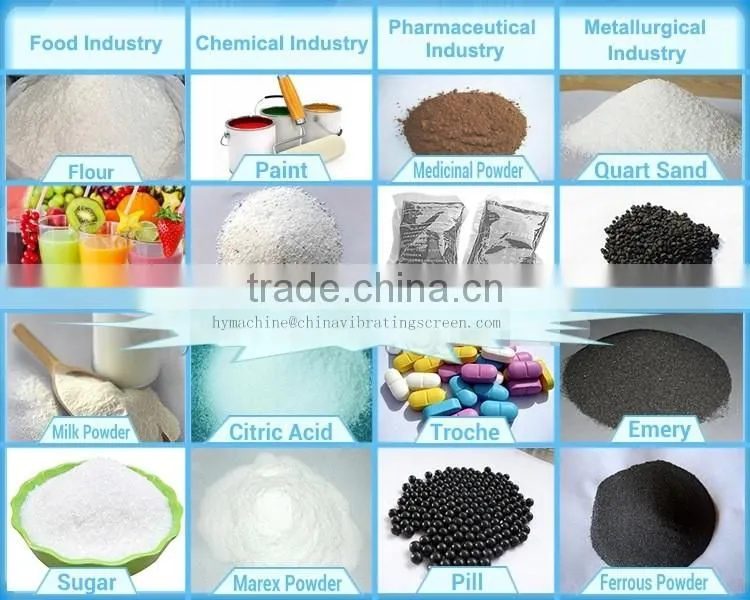 hong yuan supplier xxnx hot linear vibrating screen classifier