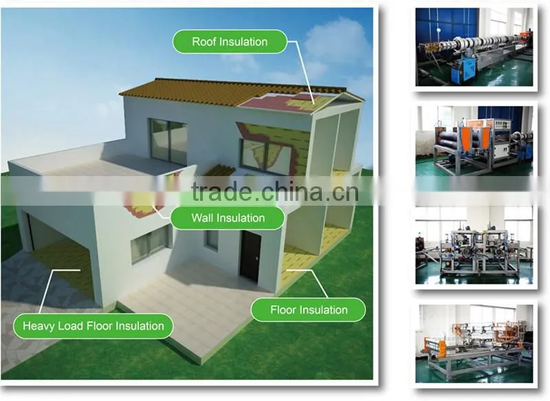XPS Board extruder machine/xps sheet production line