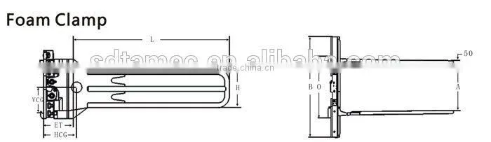 Forklift attachment Foam Clamp