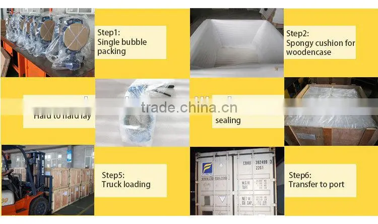 Flexible Pipe Rubber Expansion Joints