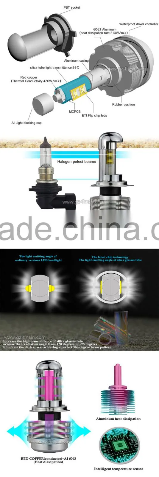 OEM ODM 30W car h4 led bulbs led auto headlight for mazda 6