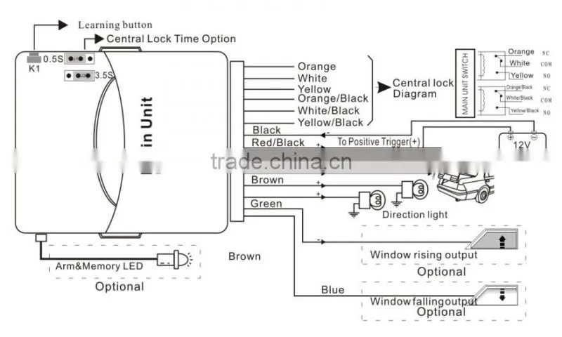 High quality one way auto keyless entry system with window rising or falling output optional