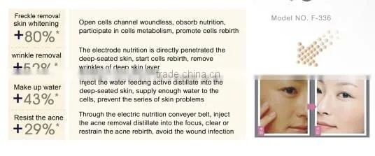 mesotherapy whitening injection electroporation radio frequency portable
