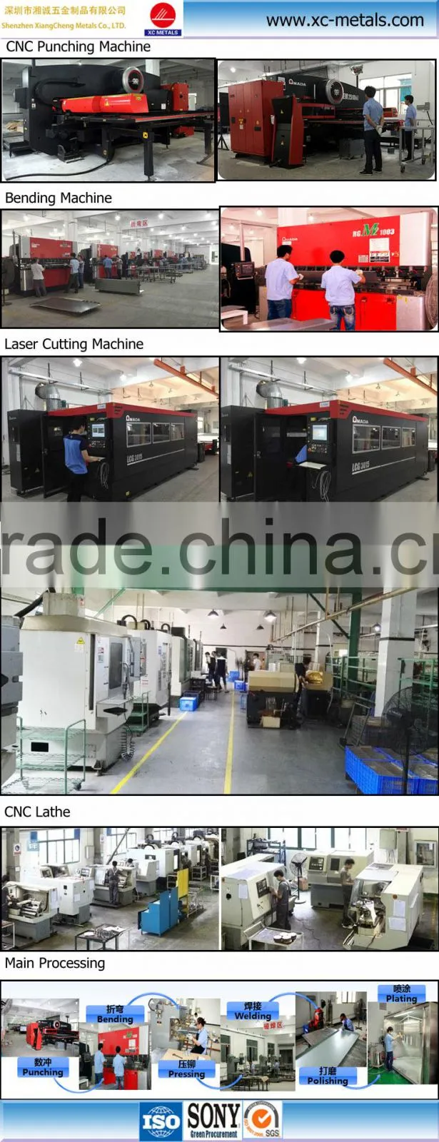 China low price metal standard sheet size galvanized steel sheet price