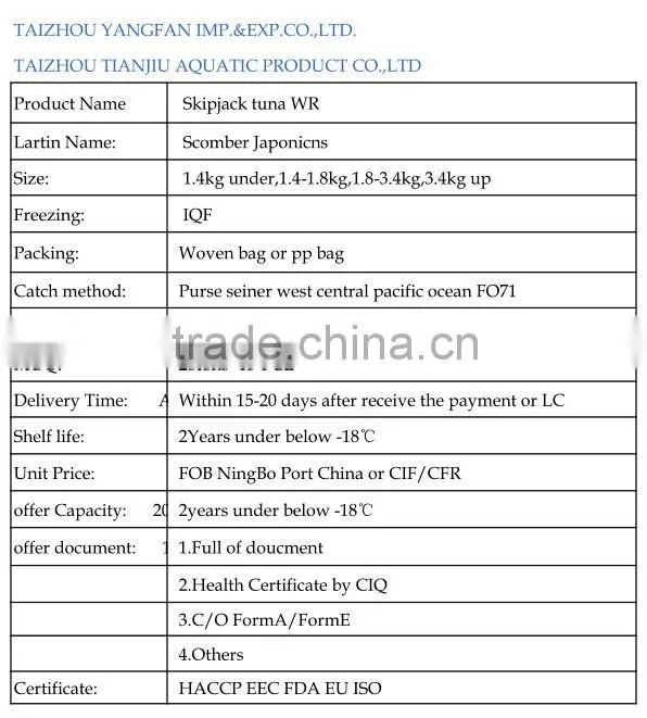 seafrozen Skipjack tuna Whole Round skipjack fish