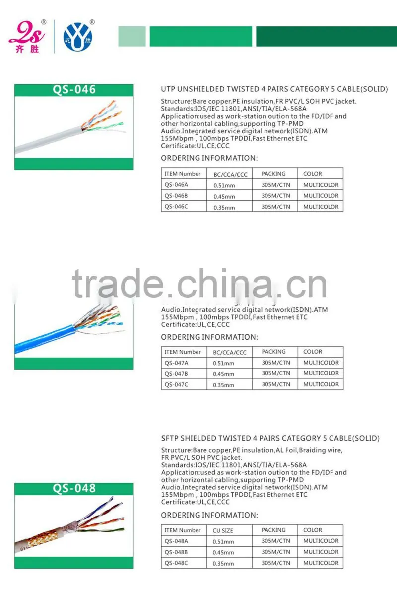 cat5e utp cable price utp cable price