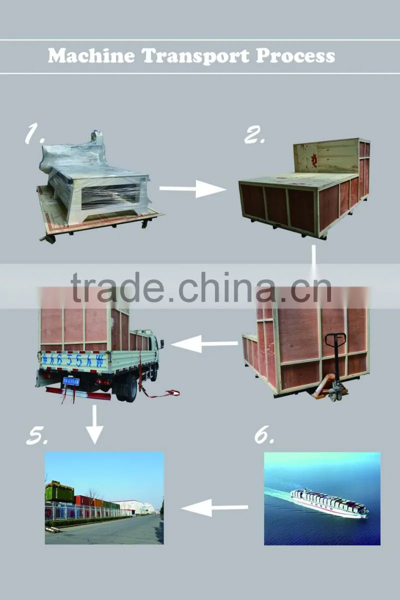 1325 3d wood 4 axis cnc router machine