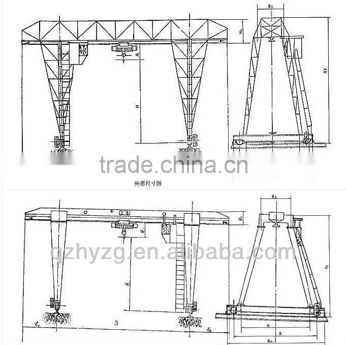 overhead gantry crane