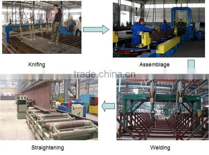 Economic Popular Modern Sandwich Panel Prefab Light Steel Structure
