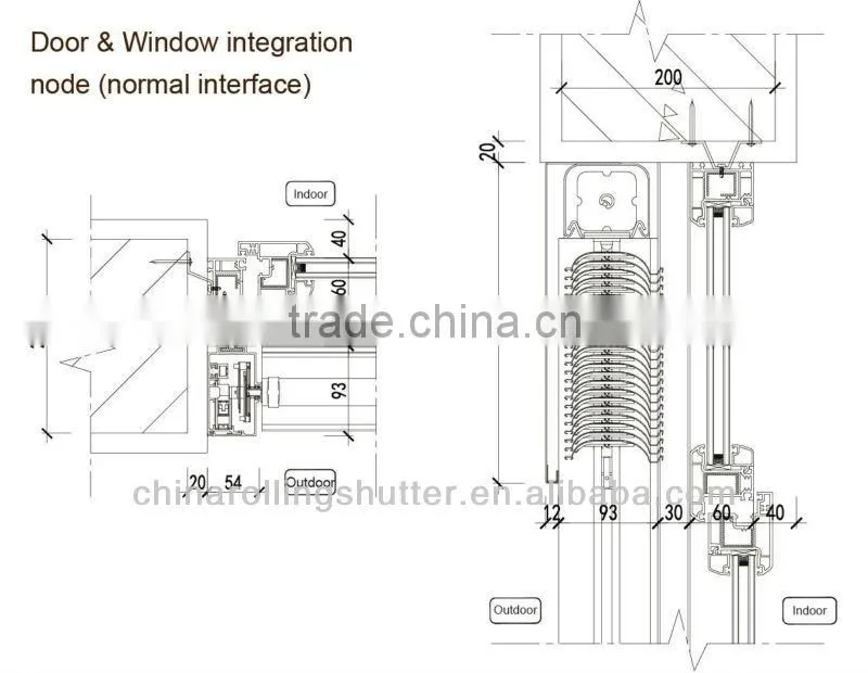 Wind Resistance Shutter