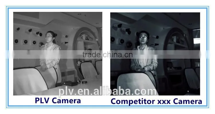 Hot new product on China market 720p 1/4'' CMOS Image Sensor network cctv security ip cam