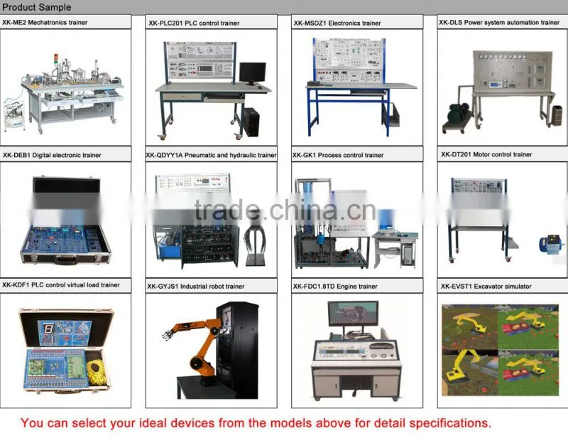 Flow Meter Sensor Simulation Equipment(XK-LF1)/Training Kit for Education