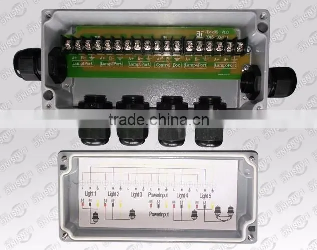 JB04 Junction Box for Aircraft Warning Light/ICAO Obstruction Light/Aviation Warning Light