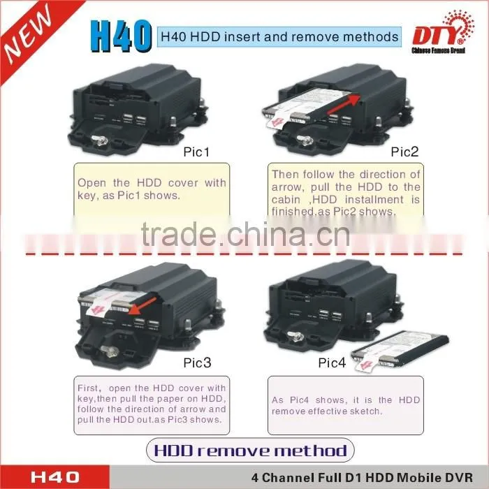 4ch d1 double sd card 4g wifi mdvr for bus, truck, taxi, police car