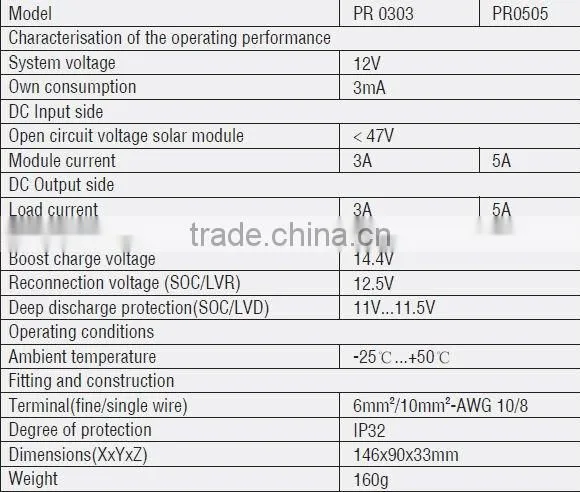 PR solar charger controller 3A / 5A
