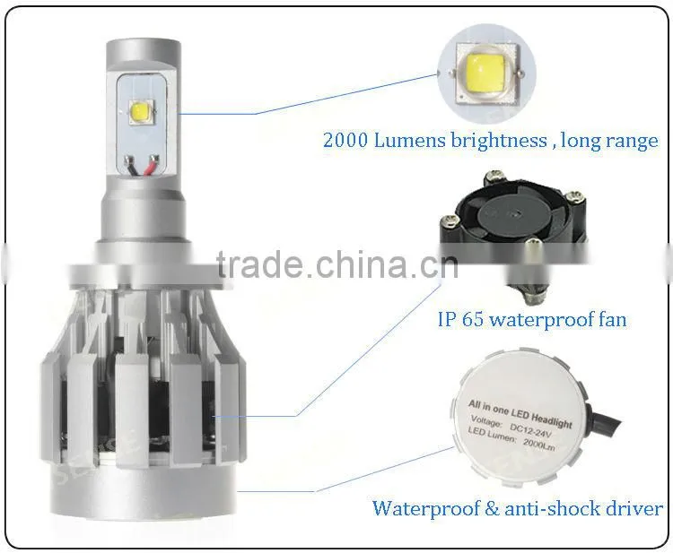 H7 h8 H10 H11 9005 9006 High Power H4 LED Headlights, 12V Power LED Kits for Auto Accessories