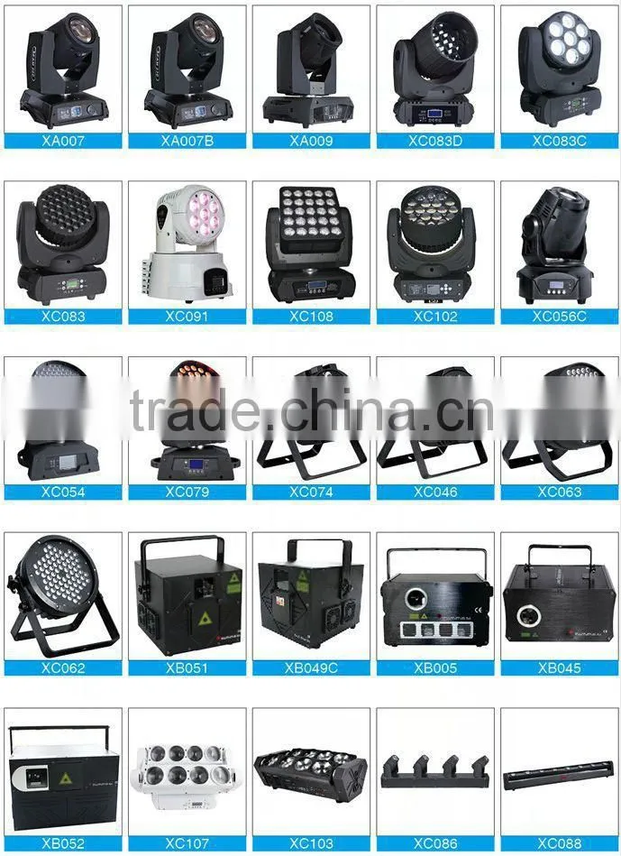 christmas lights effect light 54*3w IP65auto head lights christmas moving head lights