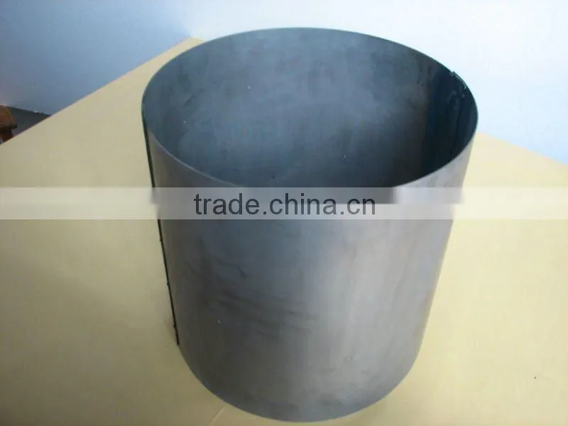 Tungsten screen for melting jeweler crytal material
