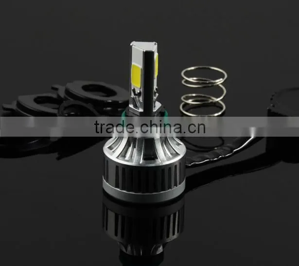 32W 3000lumens the brightest and hight grade motorcycle light , led motorcycle headlight