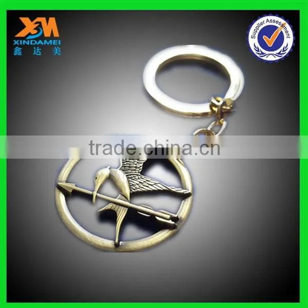 Japanese folk art key chain