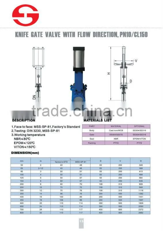 Manual Knife Gate Valve with Flow Direction China Supplier
