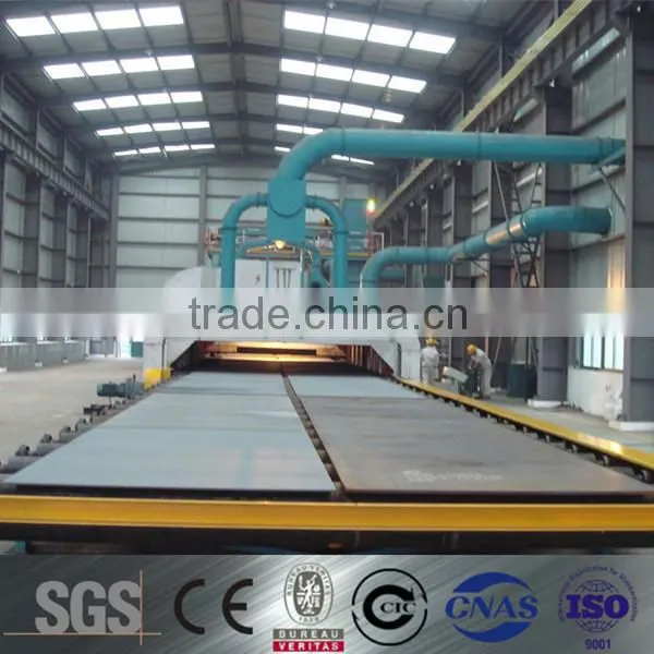 price for steel surface plates