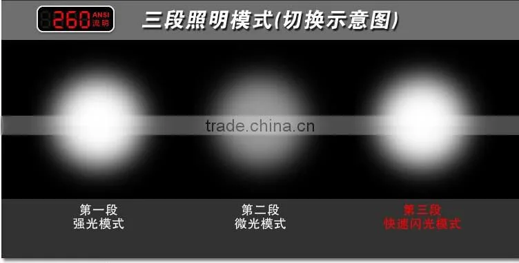 aluminum led flashlight