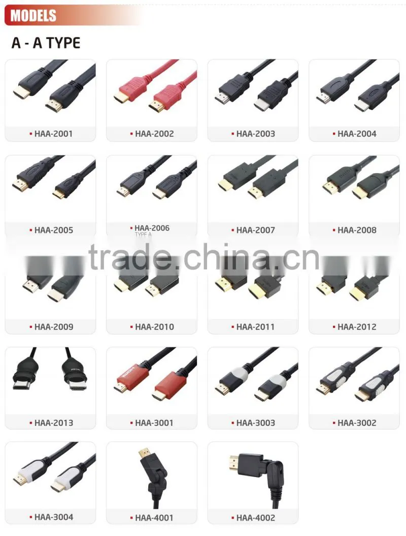 New style s-video to hdmi cable